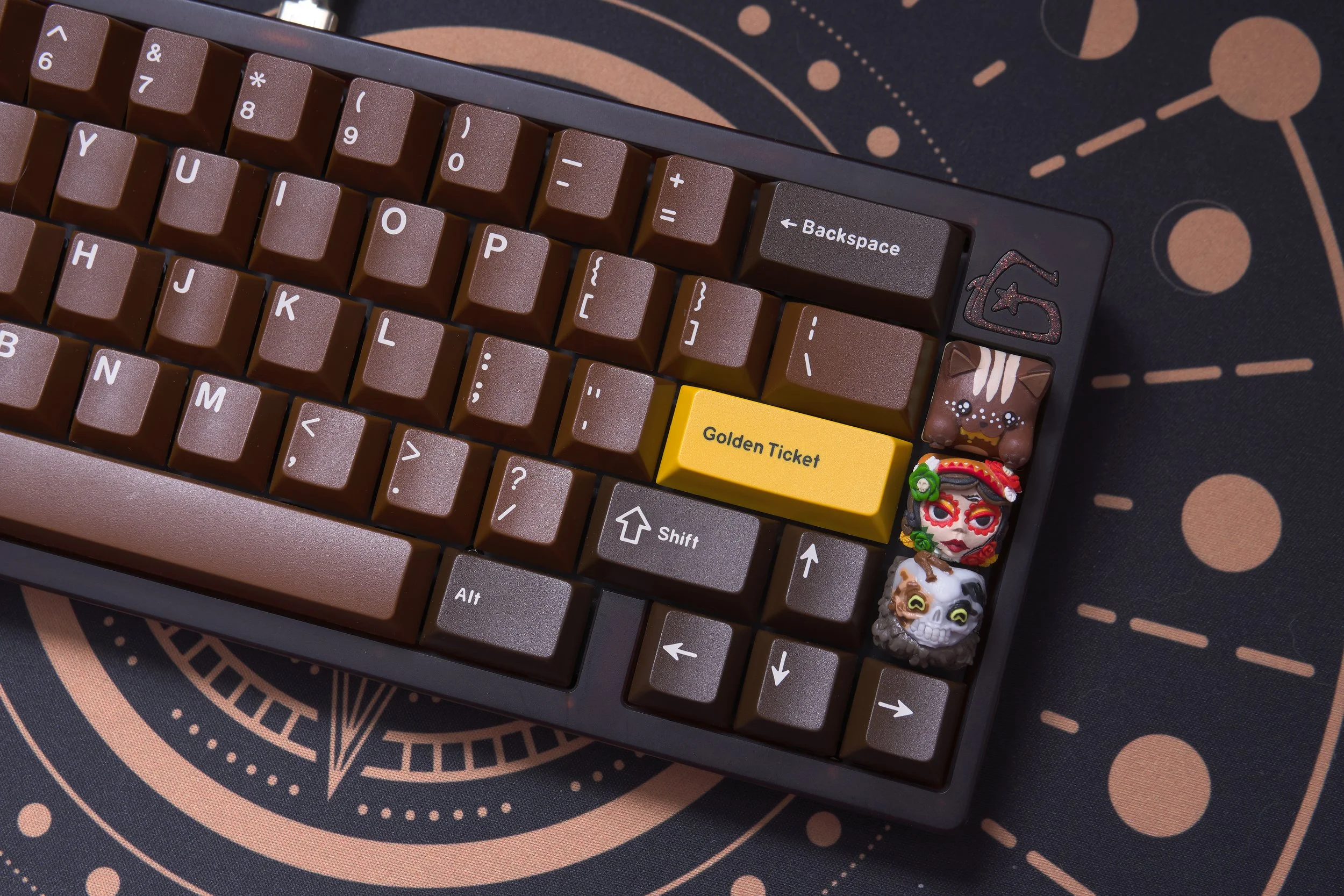 TGR GSK 910 PC — Lightning Keyboards